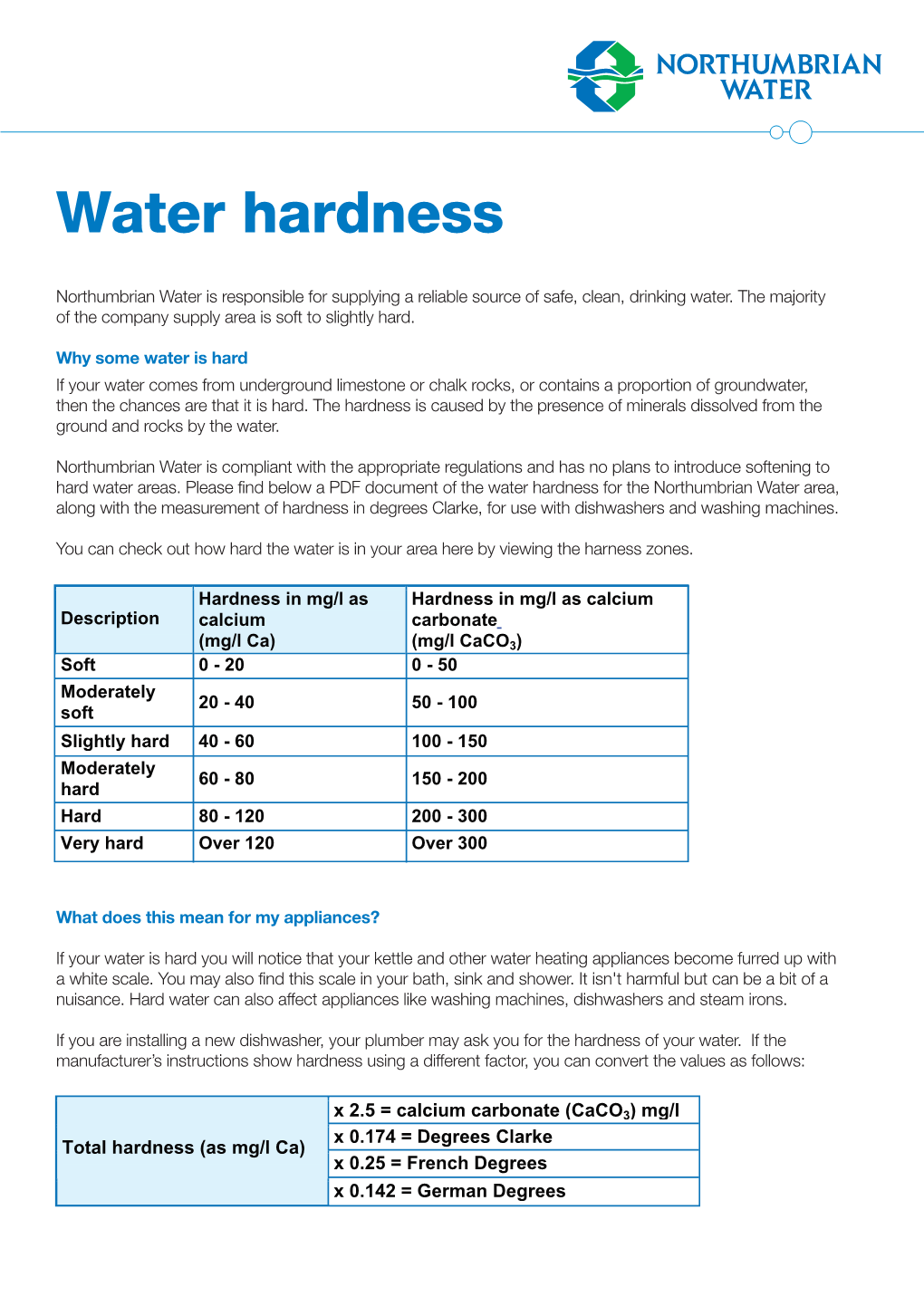 Water Hardness