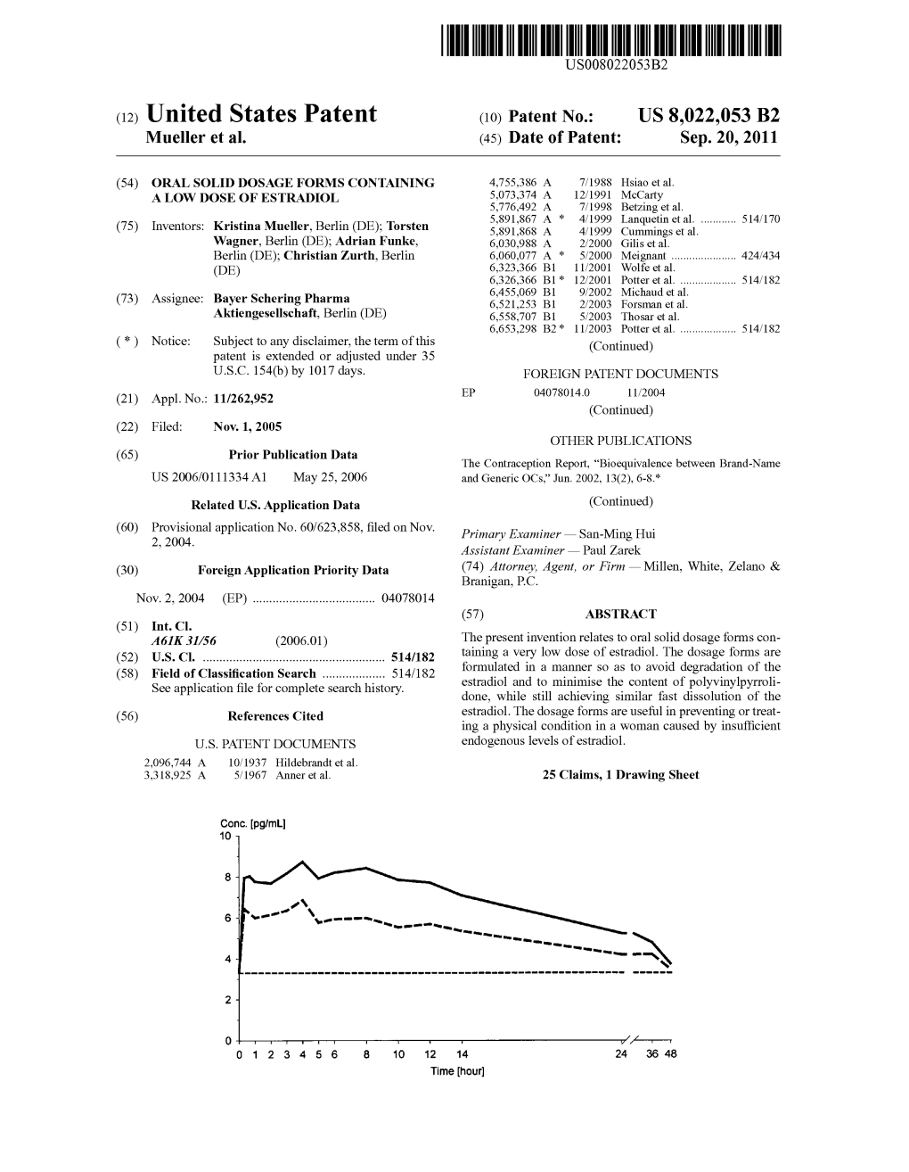 (12) United States Patent (10) Patent No.: US 8,022,053 B2 Mueller Et Al