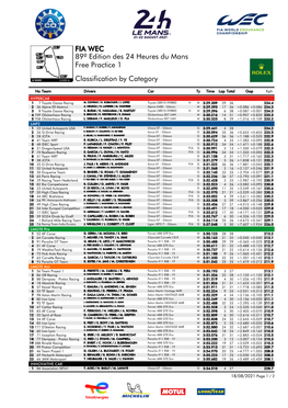 Free Practice 1 89º Edition Des 24 Heures Du Mans FIA WEC Classification by Category