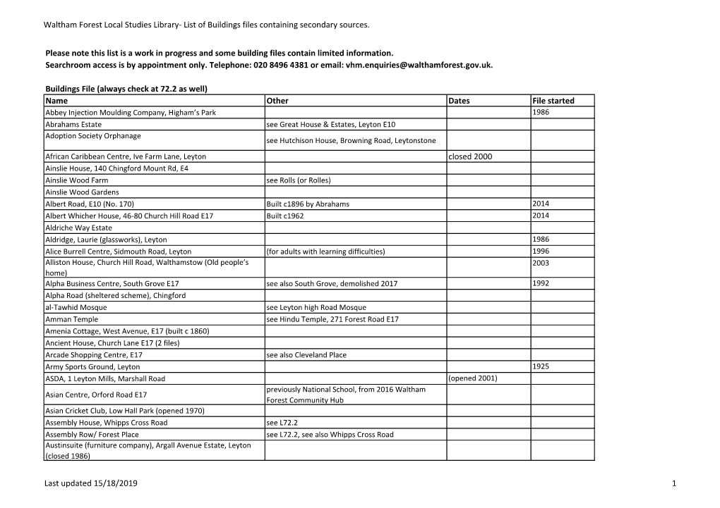 List of Buildings Files Containing Secondary Sources