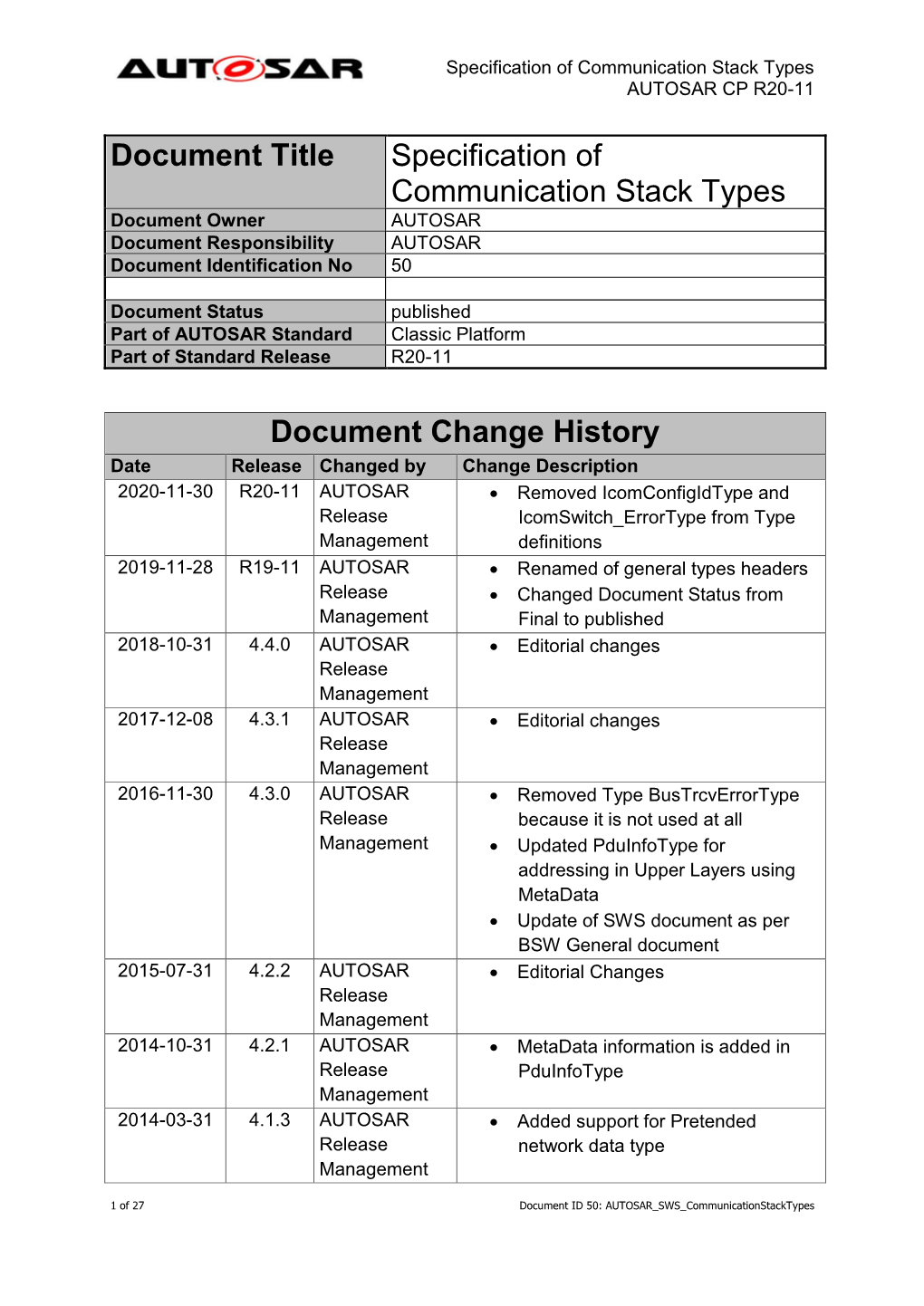 Specification of Communication Stack Types AUTOSAR CP R20-11