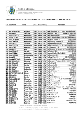 Ammessi Preselezione Assistente Sociale