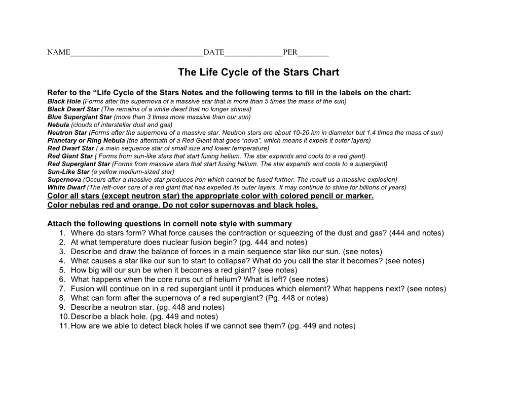 The Life Cycle of the Stars Chart