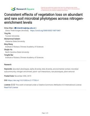Consistent Effects of Vegetation Loss on Abundant and Rare Soil Microbial Phylotypes Across Nitrogen- Enrichment Levels