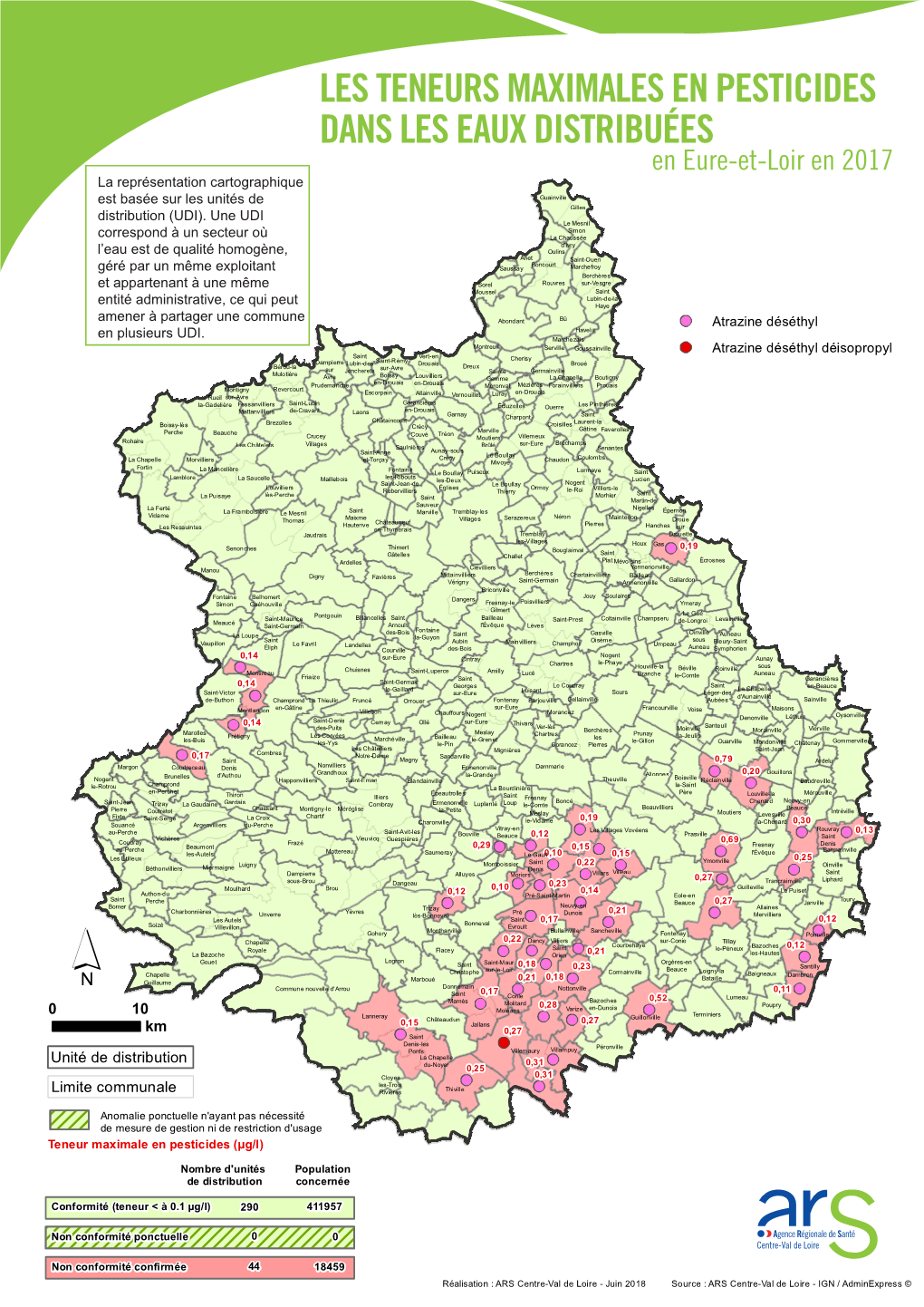 Teneurs En Pesticides Dans Les Eaux Distribuées En 2017