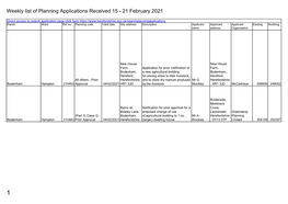 Weekly List of Planning Applications Received 15 - 21 February 2021