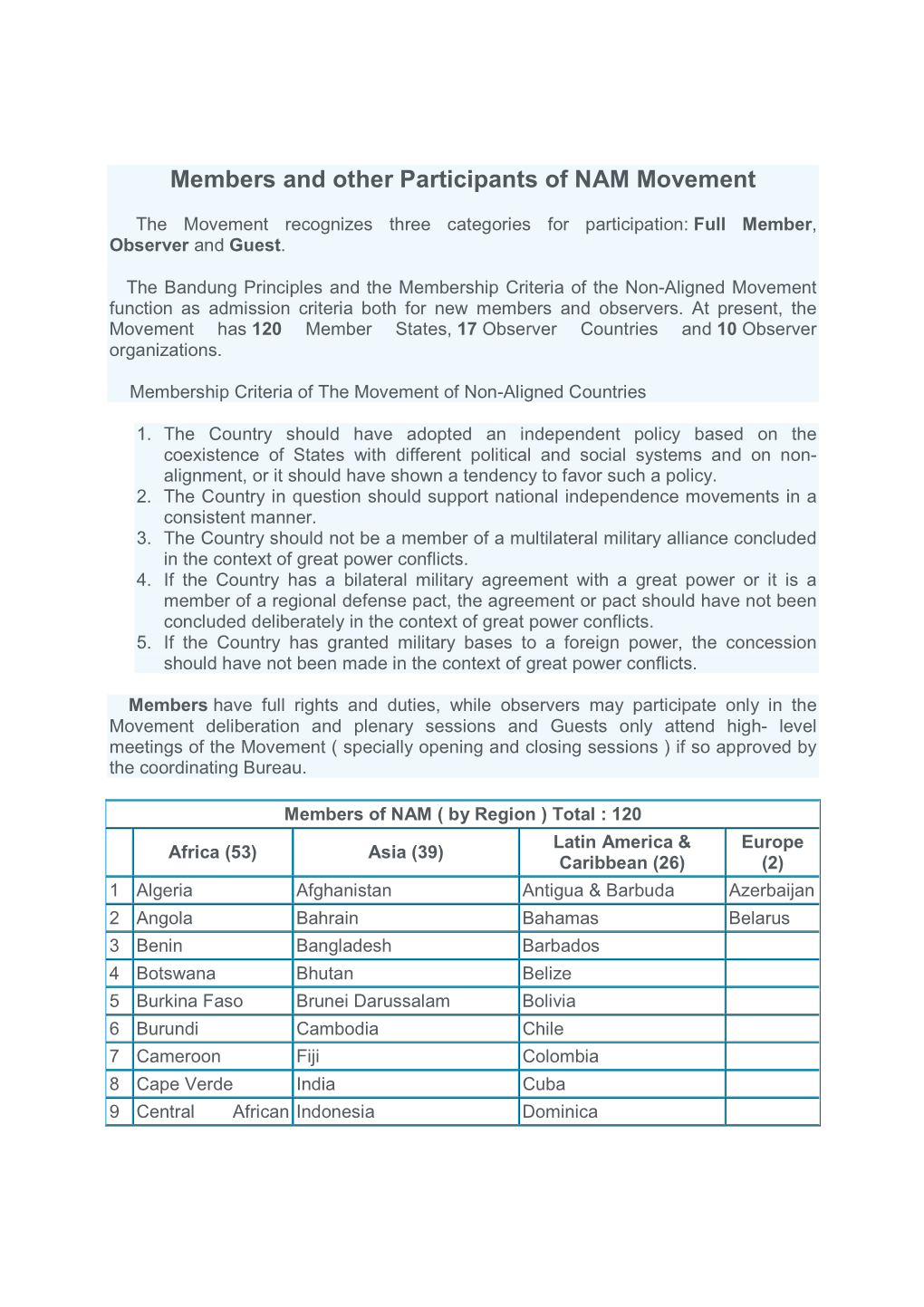 Members and Other Participants of NAM Movement