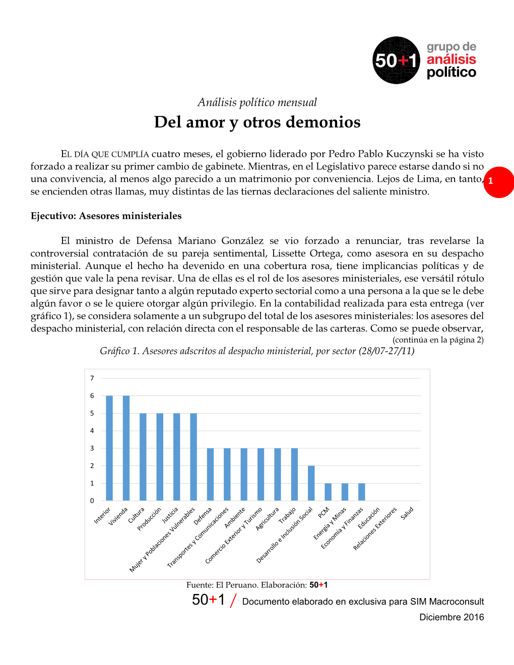 Del Amor Y Otros Demonios