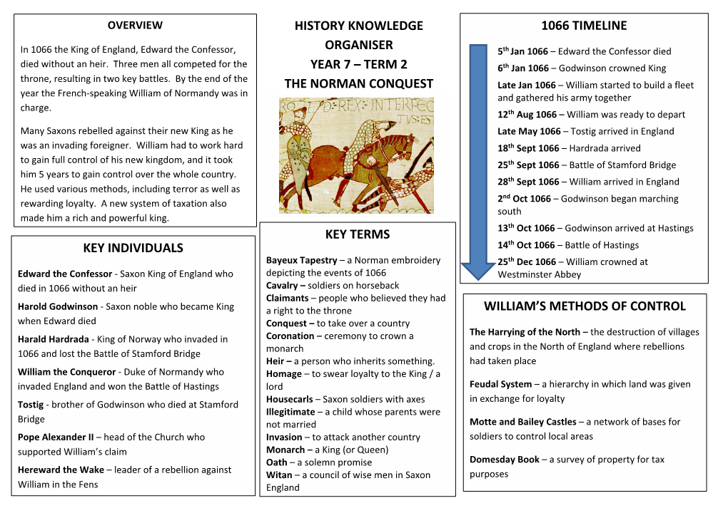 THE NORMAN CONQUEST Late Jan 1066 – William Started to Build a Fleet Year the French-Speaking William of Normandy Was in and Gathered His Army Together Charge