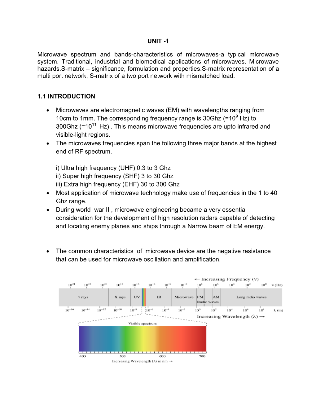 UNIT -1 Microwave Spectrum and Bands-Characteristics Of