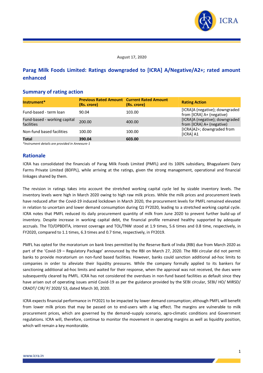 Parag Milk Foods Limited: Ratings Downgraded to [ICRA] A/Negative/A2+; Rated Amount Enhanced