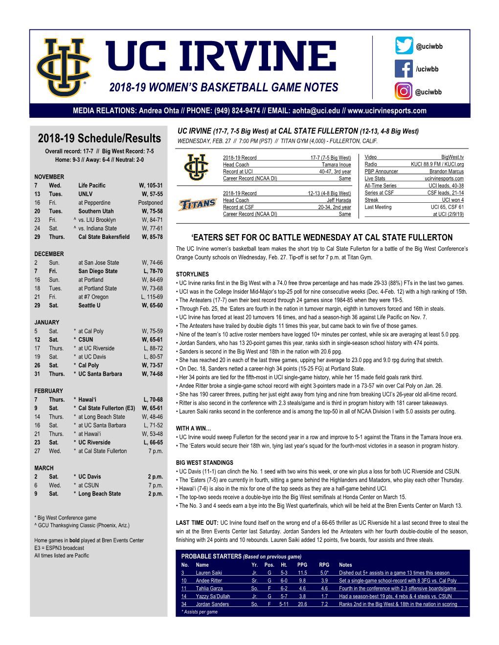 2018-19 WOMEN's BASKETBALL GAME NOTES 2018-19 Schedule/Results