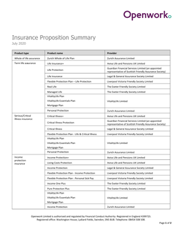 Insurance Proposition Summary July 2020