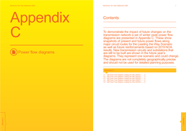 Appendix Contents