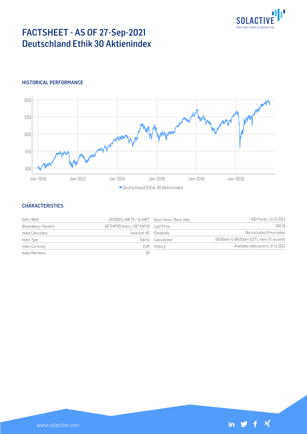 FACTSHEET - AS of 27-Sep-2021 Deutschland Ethik 30 Aktienindex