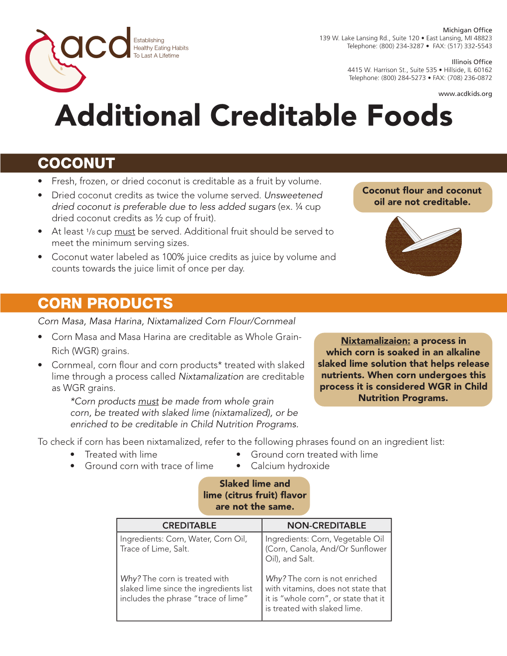 Additional Creditable Foods