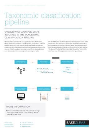 Taxonomic Classification Pipeline
