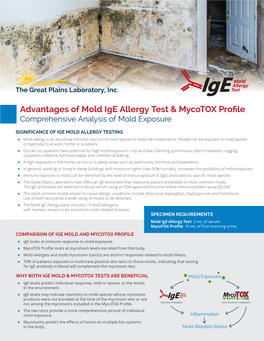 Advantages of Mold Ige Allergy Test & Mycotox Profile