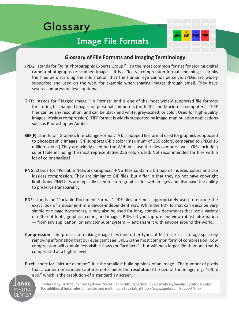 Image File Formats