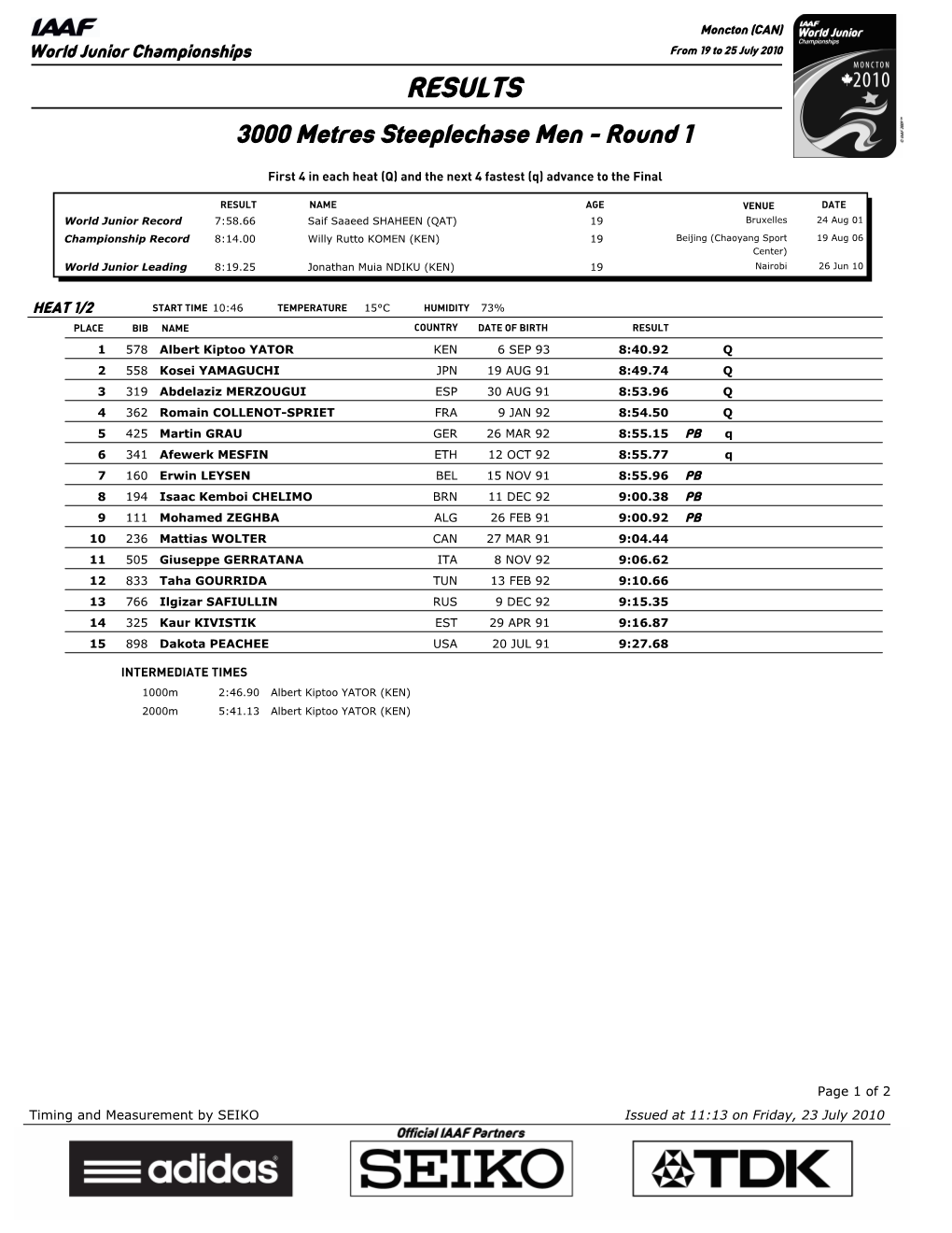 RESULTS 3000 Metres Steeplechase Men - Round 1