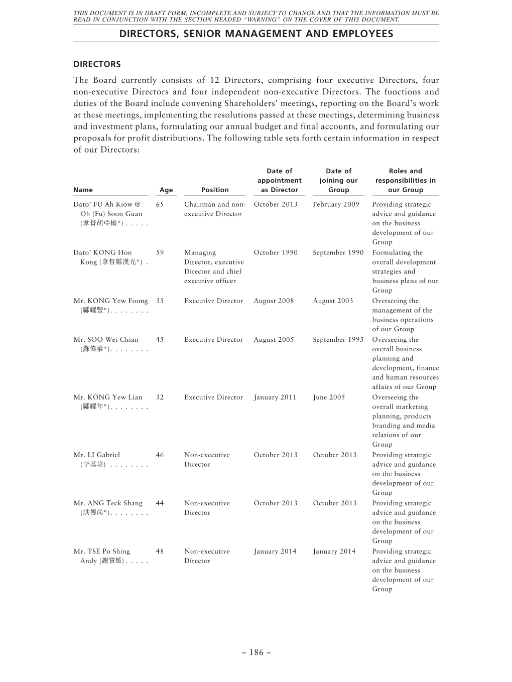 Directors, Senior Management and Employees