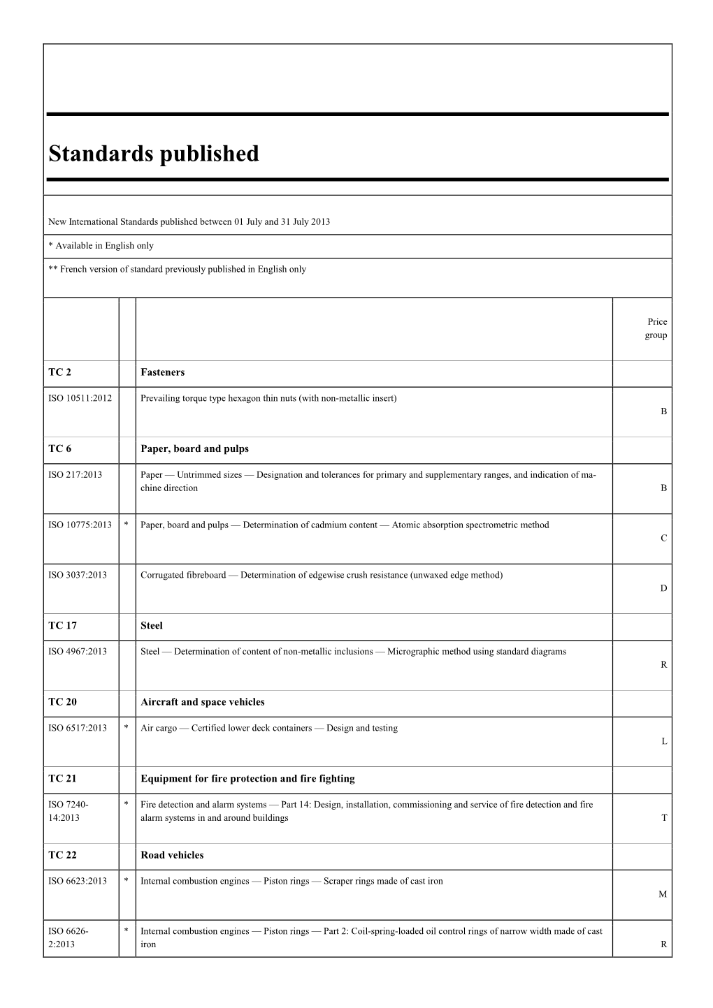 Standards Published