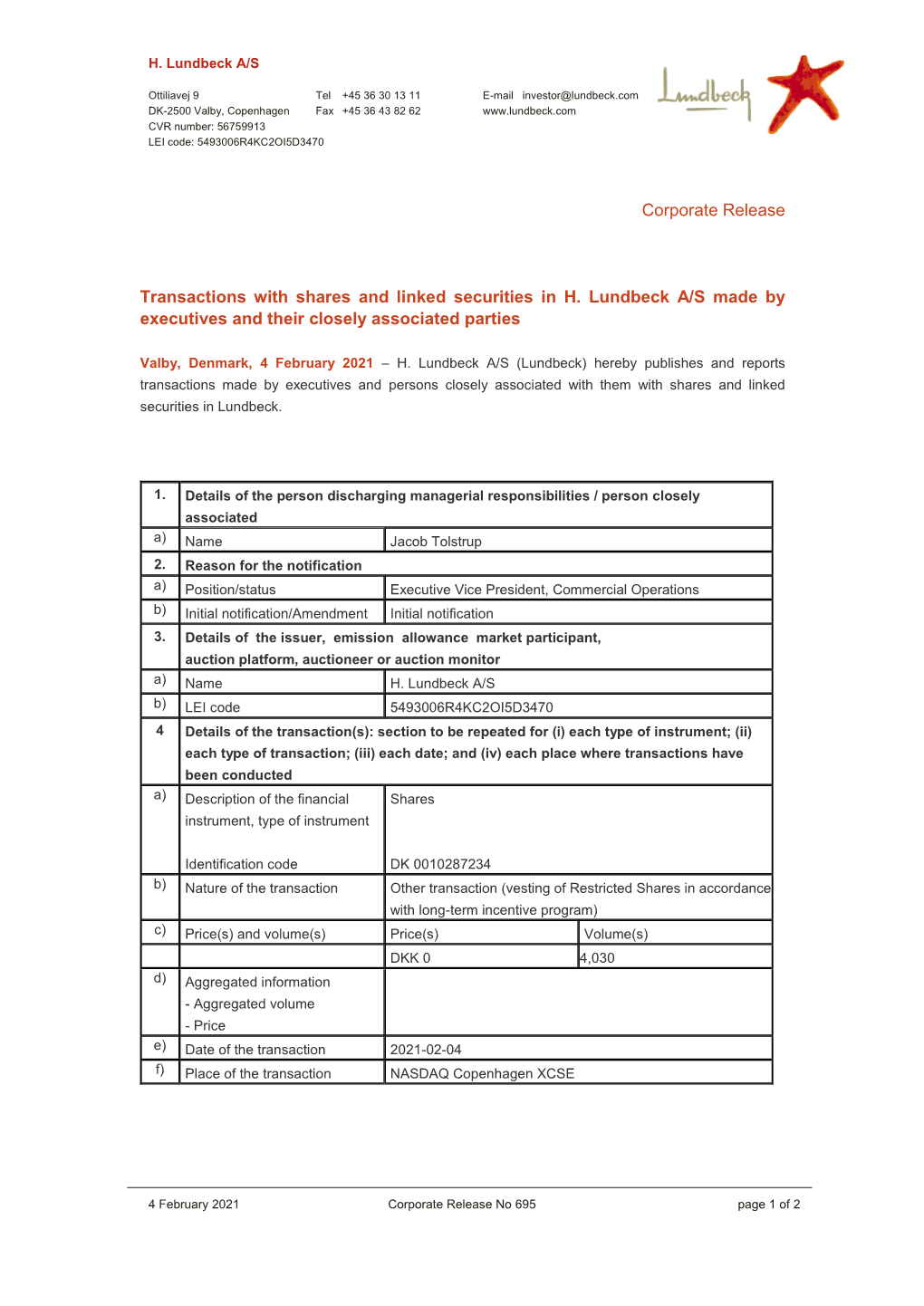 Corporate Release Transactions with Shares and Linked Securities in H. Lundbeck A/S Made by Executives and Their Closely Associa