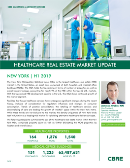 Healthcare Real Estate Market Update