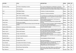 LCV List by Title.Xlsx