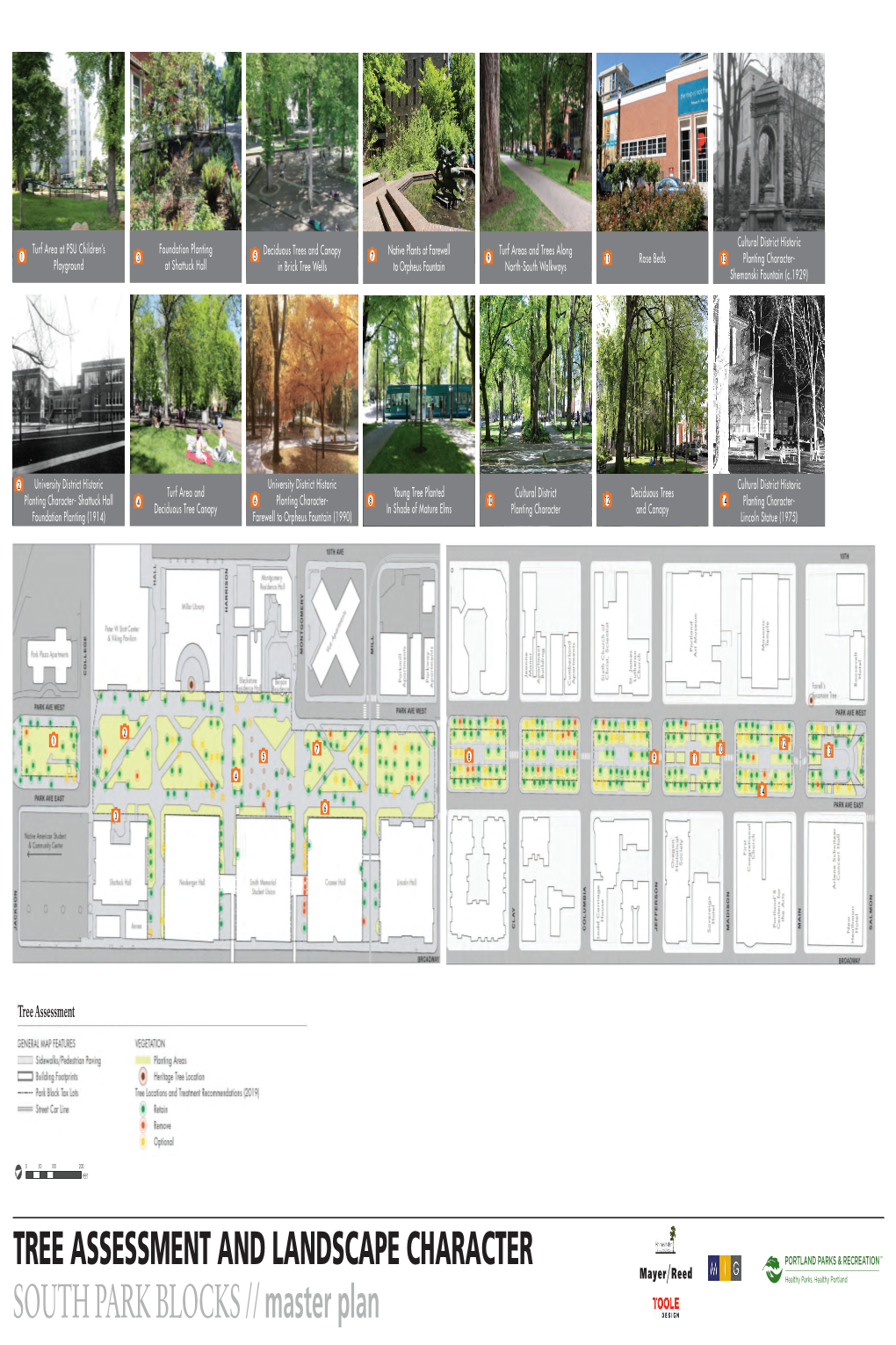 Master Plan BICYCLE-PEDESTRIAN FACILITIES and the GREEN LOOP