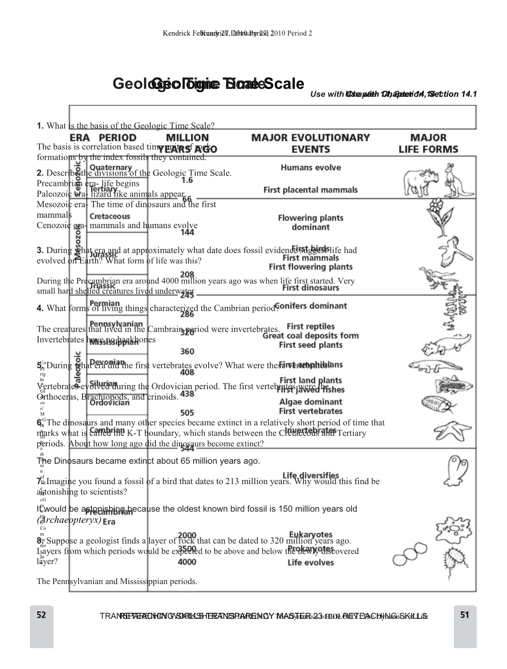 Name Date Class s2