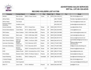 LRT-09-128-ADVS Record Holders 061709
