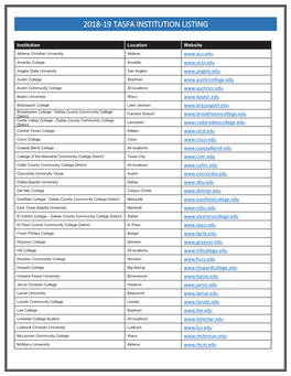 TASFA Institution Listing 2018-19