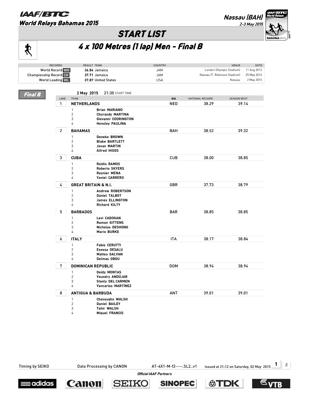 START LIST 4 X 100 Metres (1 Lap) Men - Final B