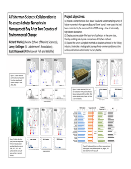 A Fisherman-Scientist Collaboration to Re-Assess Lobster Nurseries in Narragansett Bay After Two Decades of Environmental Change