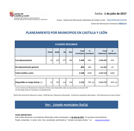 Planeamiento Por Municipios En Castilla Y León