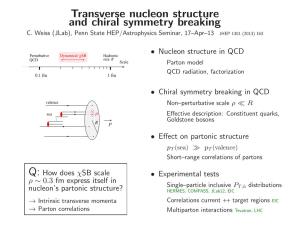 Transverse Nucleon Structure and Chiral Symmetry Breaking C