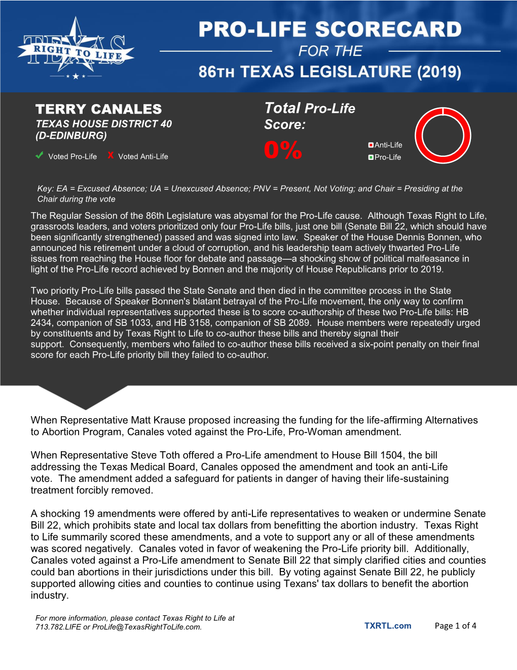 TERRY CANALES Total Pro-Life Score