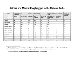 Mining and Mineral Development in the National Parks March 19941