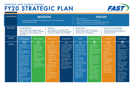 Fy20 Strategic Plan