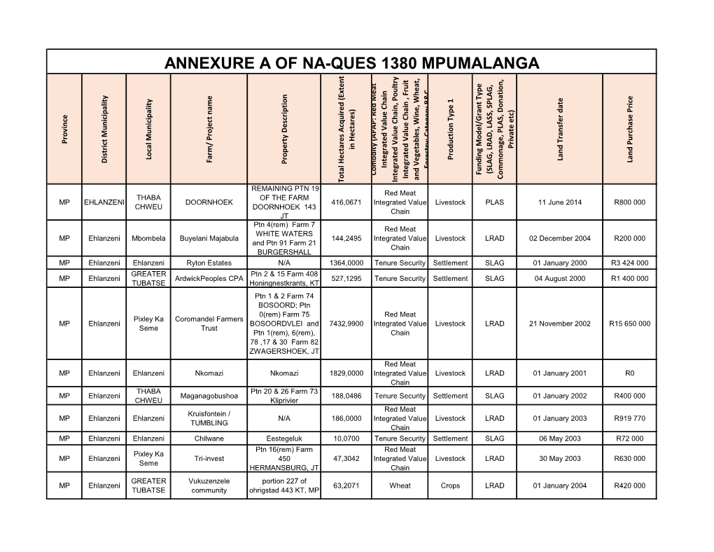 Annexure a of Na-Ques 1380 Mpumalanga