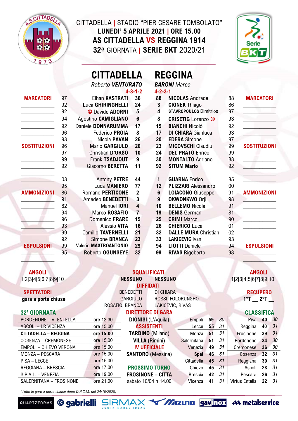 Cittadella Reggina