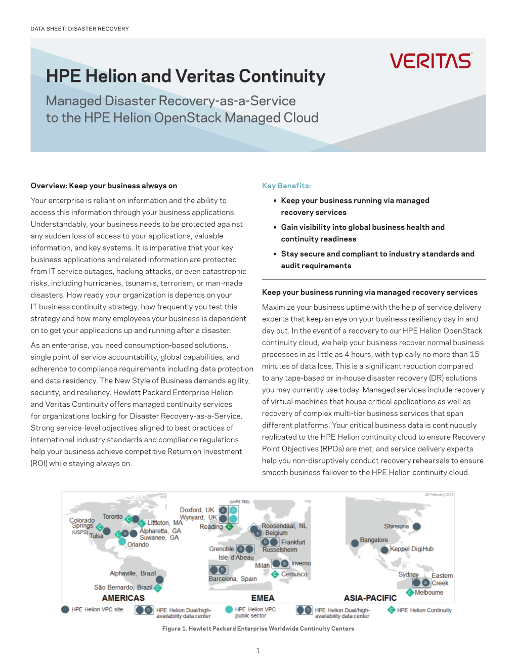 HPE Helion and Veritas Continuity Managed Disaster Recovery-As-A-Service to the HPE Helion Openstack Managed Cloud