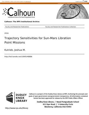 Trajectory Sensitivities for Sun-Mars Libration Point Missions