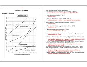 Solubility Curves Answer the Following Questions Based on Solubility Graph a 1