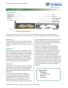 Permeable Surfaces