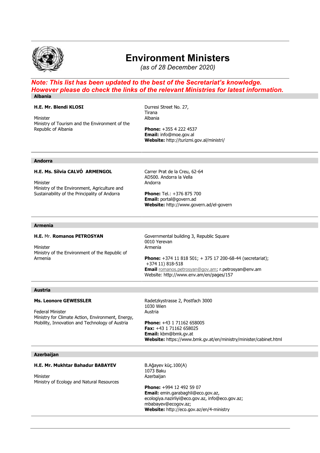 Environment Ministers (As of 28 December 2020)