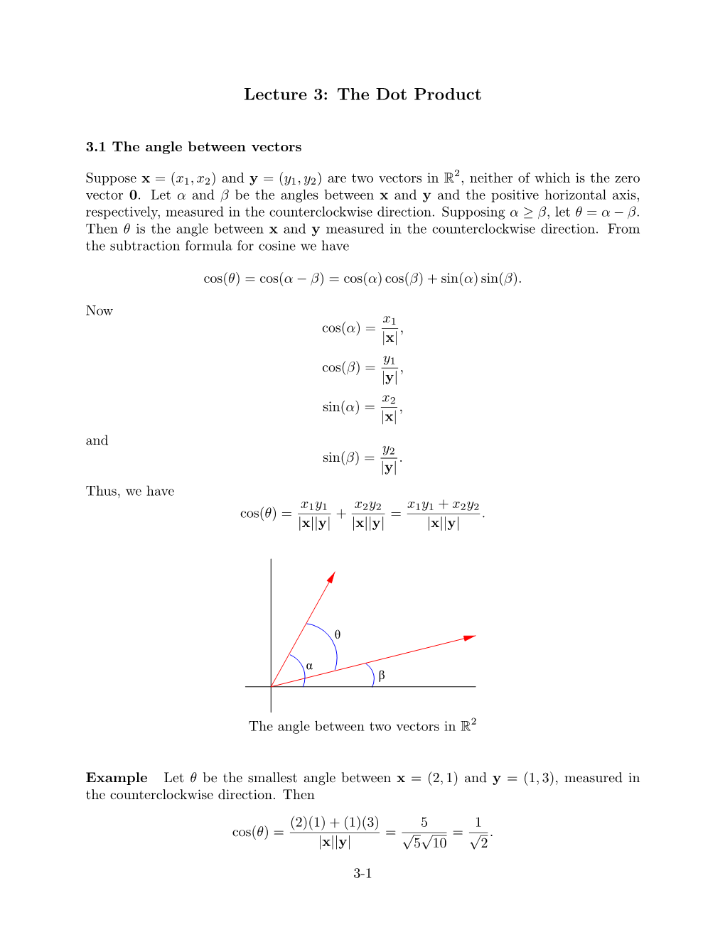 The Dot Product