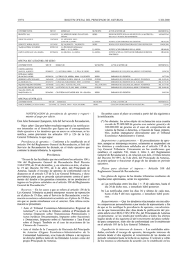 NOTIFICACION De Providencia De Apremio Y Requeri - En Ambos Casos El Plazo Se Contará a Partir Del Día Siguiente a Miento Al Pago Por Edicto