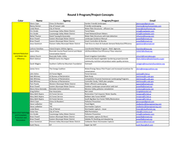 Round 3 Program/Project Concepts